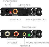 Convertisseur numérique-analogique 192 kHz DAC avec contrôle du volume, prise en charge du SPDIF coaxial numérique vers RCA stéréo L/R et prise audio jack 3,5 mm