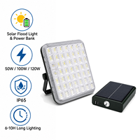 Lámpara Solar para Exteriores con Banco de Energía, 50W 100W 120W IP65, Luz LED de Emergencia, Reflector de Seguridad con Energía Solar