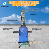 Machine à plâtrer électrique automatique pour mortier, plâtre et ciment, avec trémie en acier inoxydable, vente directe usine, OEM