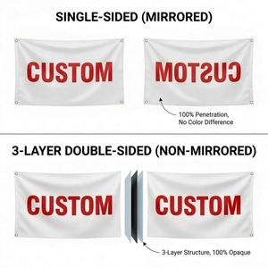 Banderas Nacionales de Poliéster Personalizadas al por Mayor, Bandera Sudafricana de 3x5 pies, Bandera de Sudáfrica de 3x5 pies - Product Image 3