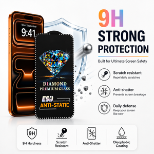 ฟิล์มกันรอยกระจกนิรภัย ESD Diamond Edge 3D แบบใสเต็มจอ สำหรับ 17 Pro Max 16 15 14 13 12 11 - Product Image 2