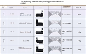 Compatible con las cámaras DSLR <span class=keywords><strong>Canon</strong></span> 7D, 2, 80D, 90D, 77D, 800D, 550/600D, 650/700D - Product Image 5