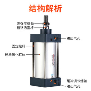 Xingchen Airtac Type Twin Cylinder SC Pièces pneumatiques standard 32/40/50/63-25*75*150*250 - Product Image 3