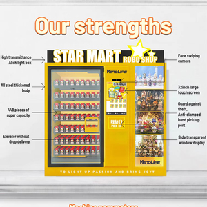 VENDLIFE 自動販売機 ラッキーミステリーボックス 自動販売機 ポップマート おもちゃモデル ショッピングモール＆おもちゃ店向け SDK機能搭載 - Product Image 2