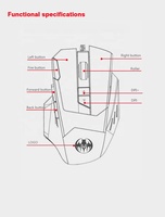 Souris de jeu filaire GM18 de haute qualité 8D avec lumière LED respirante à 7 couleurs, 8 touches, programmation optique 3200 DPI, souris de jeu GM18