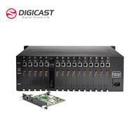 Codificador de Transmisión de Video en Vivo DMB 8916 de 16 Canales H.265 HEVC HD a IP, SRT RTMP HLS Multicast para Sistema IPTV