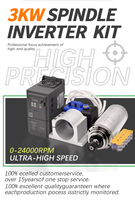 Spindle GDZ 3kw dan Kit Inverter 4kw Motor Spindle Berpendingin Air 3kw GDZ Spindle Cnc untuk Cnc