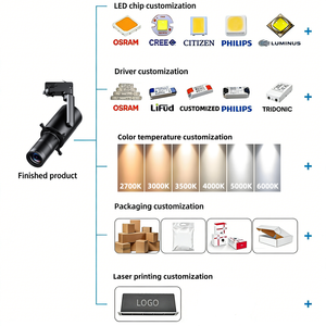 <span class=keywords><strong>Spot</strong></span> LED sur <span class=keywords><strong>rail</strong></span> orientable en aluminium <span class=keywords><strong>noir</strong></span> pour intérieur, 20W, avec zoom, pour projets, salles d'exposition, musées, galeries d'art - Product Image 2