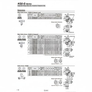 Raccords instantanés SMC Pneumatics KQ2D10-04GS pièces pneumatiques - Product Image 1