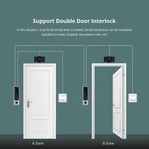 IP66 Không Thấm Nước WiFi TTlock <span class=keywords><strong>App</strong></span> Smart <span class=keywords><strong>Reader</strong></span> RFID Sinh Trắc Học Vân Tay Chuông Cửa Thang Máy Hệ Thống Kiểm Soát Truy Cập - Product Image 5