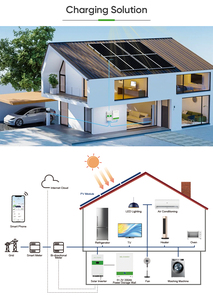 GSL năng lượng điện tường nhà năng lượng mặt trời hệ thống điện <span class=keywords><strong>48V</strong></span> Pin <span class=keywords><strong>lithium</strong></span> ion 100Ah 200AH 280ah 5KW 10kwh 15kwh Tesla powerwall LiFePO4 - Product Image 6