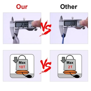 أدوات سوبر بي دي آر لفتح أبواب ونوافذ السيارات، أدوات قفل السيارات، مضخة إسفينية - Product Image 3