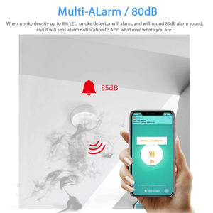 {Fabricante} Tuya App Control fotoeléctrico óptico Zigbee <span class=keywords><strong>Detector</strong></span> <span class=keywords><strong>de</strong></span> <span class=keywords><strong>humo</strong></span> fotoeléctrico inteligente y función <span class=keywords><strong>de</strong></span> silencio, alarma <span class=keywords><strong>de</strong></span> incendio - Product Image 6