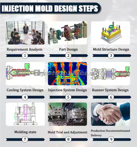 Custom ABS PC PA PE PP PS POM Plastic Injection Molding Hot Runner Factory Mold Makers Custom Product <strong>Moulds</strong> - Product Image 6