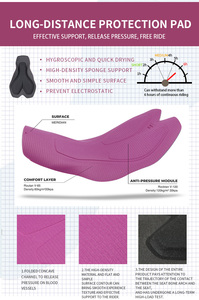 Vêtements de cyclisme pour femmes LAMEDA, cuissards à bretelles, impression par sublimation, bas durables - Product Image 5