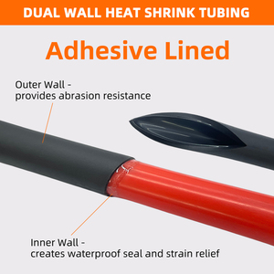 <span class=keywords><strong>Tubo</strong></span> Termocontraíble de Bajo Voltaje de 4.8mm de Diámetro, Clasificación de 1kV, Relación de Contracción 3:1, PE, 7 Colores, <span class=keywords><strong>Doble</strong></span> Revestimiento, Impermeable, <span class=keywords><strong>Tubo</strong></span> Termocontraíble para Cables 3x - Product Image 6
