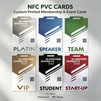 Tarjeta de Identificación NFC Programable con Impresión Personalizada