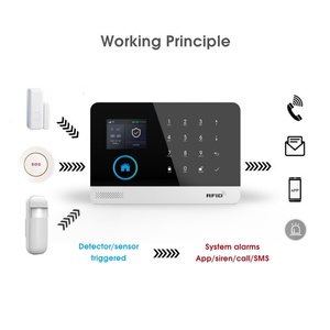 Alarme Inteligente Tuya WiFi GSM <span class=keywords><strong>3G</strong></span> 4G Sem Fio para Casa Sistema de Segurança Anti-Intrusão com Sensores de Movimento para Portas - Product Image 2