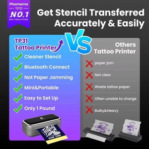 Nouveautés <span class=keywords><strong>AIMO</strong></span> : Imprimante de pochoirs de tatouage sans fil Bluetooth TP31 de 3 pouces, mini imprimante de tatouage pour artistes et studios - Product Image 2