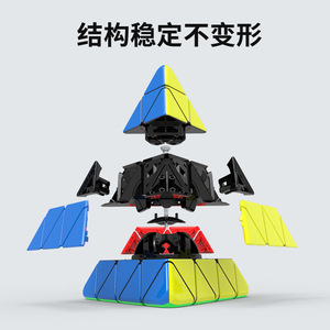 Pyramide de vitesse Yuxin 4x4x4, puzzle magique pour adolescents, jouet stimulant le cerveau - Product Image 5
