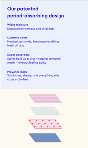 Estilo caliente 4 capas reutilizable a prueba fugas transpirable período Menstrual bragas las mujeres ropa interior más tamaño - Product Image 2
