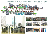 Machine de fabrication de thermos, machine de fabrication de bouteilles isolées, machine de formage de col, machine de formage de col en acier inoxydable, machine de fabrication de flacons sous vide