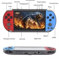 Console de jeu portable rétro X7 Plus, écran HD de 5,1 pouces, 8 Go, console de jeu classique portable, lecteur vidéo nostalgique, cadeau pour enfant