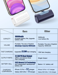 Banque d'alimentation sans fil haute capacité 10000mAh, charge rapide 22.5W, type-C pour interfaces, portable pour téléphones mobiles, <span class=keywords><strong>option</strong></span> personnalisée - Product Image 3
