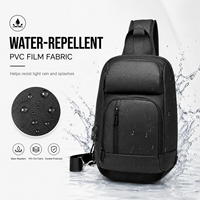 Sac à bandoulière pour homme, sac à dos bandoulière, sac d'épaule d'origine OEM avec fermeture éclair SBS, port de charge USB et compartiment pour tablette