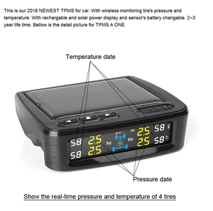 Carte sim solaire premium <span class=keywords><strong>TPMS</strong></span>, sans fil - Product Image 2