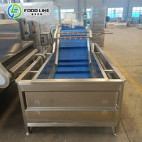 Automatische belletjesreiniger voor groenten en fruit, multifunctionele belletjesreinigingsmachine voor landbouwproducten