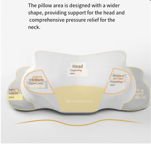 Midishi WJ-2086 Vlindervormige Traagschuim Neksteun Kussen Ergonomisch Bed Kussens Comfortabel Lichaam Pijn Verlichting Slaap - Product Image 2