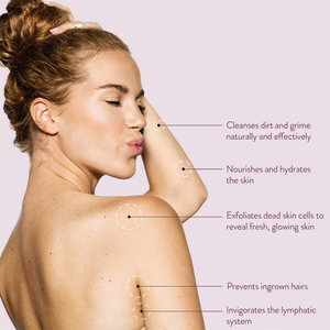 Savon Solide Naturel Bio au Loofah Fait Main aux Huiles Essentielles, à l'Huile d'<span class=keywords><strong>Olive</strong></span>, Glycérine et Extraits Végétaux – Nettoyant, Rafraîchissant pour le Bain - Product Image 4