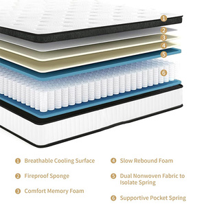 Bán Sỉ Giá Tốt Nhất Sâu Ngủ Nệm Mật Độ Cao Bộ Nhớ Bọt Bông Nệm Vua Nữ Hoàng Kích Thước Gấp Đôi - Product Image 3