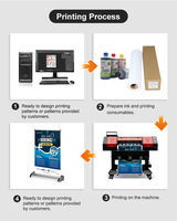 Nueva Impresora Eco Solvente de 70cm con Cabezal XP600, Plotter de Formato Pequeño para Impresión de Señalización, Adhesivos y Pósters
