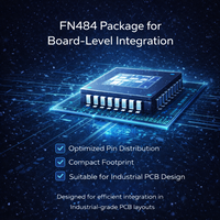 Cotización de Chip de Circuito Integrado Lógico Programable FPGA (CPLD, SoC FPGA, PLD, Memoria de Configuración, Lógica Integrada, Dispositivo Lógico)