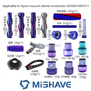 Roxo HEPA Aspirador Pós Filtro Substituição Apto Para Dysons V11 SV14 <span class=keywords><strong>Handheld</strong></span> Aspirador Peças Acessórios - Product Image 6