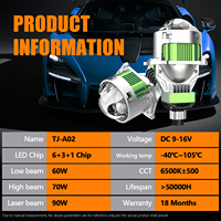 AKE TJ-A02 Projecteur Laser Bi-LED Non Destructif 3 Pouces, Lentille de Projecteur LED Faro Turbo pour Phare de Voiture Bi-LED