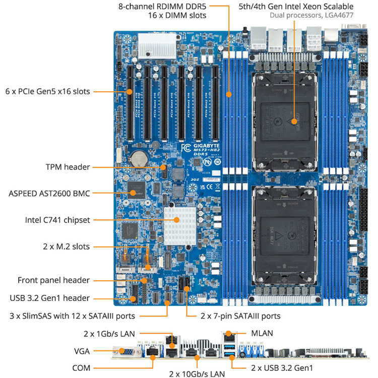MB-2022/AJML/SSとMB-2024/HNHN/BSR-01 2024 Nissan Altima, SR | 1N4BL4CV9RN397972 | Bid History