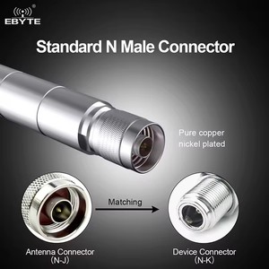 Antenne en fibre de verre EBYTE TX433-BLG-120 433 MHz 50Ω 8.0dBi à gain élevé, longue portée de communication, interface N-J - Product Image 6