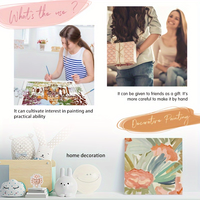 CHENISTORY 99009 Peinture sur toile personnalisée avec photo de rue de Paris, art décoratif mural DIY, peint à la main, style moderne pour la maison et les enfants