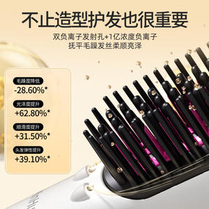 MinHuang Hair <b>Straightening</b> <b>Comb</b> With Negative Ion White Reusable Multi-purpose Styling Tool - Product Image 3