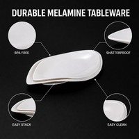 Vente flash - Assiettes en mélamine de qualité alimentaire - Assiettes à dîner pour la restauration