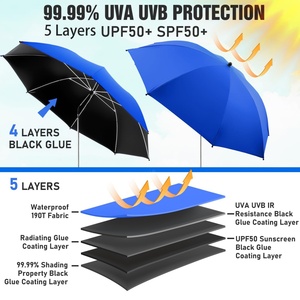 42" Manual Chair <b>Umbrella</b> with Clamp SPF50+ <b>Windproof</b> 360 Adjustable for Camping Beach Wheelchair Stroller & Golf Use - Product Image 6