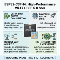 RF RFWiFiSPI20dBmESP32-C3 ESP32-C3FH4