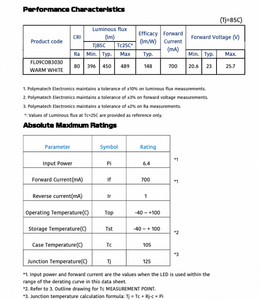 Polymatech Standard <b>COB</b> Series FL09COB3030 Warm White 80 CRI <b>LED</b> Commercial Office Lighting Fixture Providing High Efficiency - Product Image 5