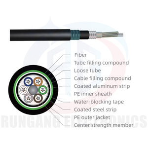 Rg Viễn Thông Nhà Máy Giá adss 24/48/96-Core fiber optic <span class=keywords><strong>c</strong></span>áp 4km/trống thông tin liên lạ<span class=keywords><strong>c</strong></span> <span class=keywords><strong>C</strong></span>áp 144 hilos - Product Image 6