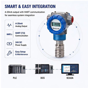 Capteur DP industriel différentiel intelligent STD700 4-20mA HART haute précision IP65 SS316 - Product Image 3