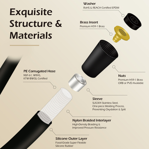 2025 <strong>New</strong> Arrival Matt Gray Shower <strong>Hose</strong> Super Soft <strong>Silicone</strong> Anti Burst Leak Resistant Certified for Modern Bathrooms - Product Image 3