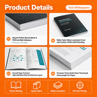 Service d'impression de livres brochés personnalisés à couverture souple pour agenda, carnet de notes et journal avec gaufrage